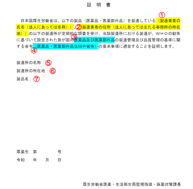 輸出証明書